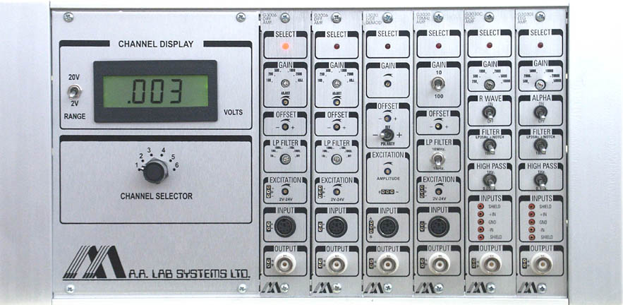 G-3000放(fang)大器(qi)/信號(hao)調理係(xi)統(tong)